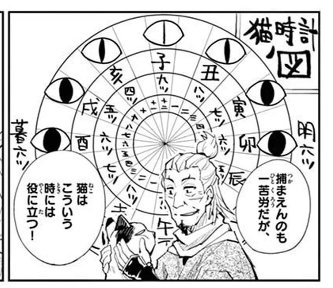 便乗させていただいてしまった・・・f^_^;猫時計可愛いすよね〜!時代遅れの58歳の忍者ジジイが主人公「シノビノ」全6巻好評発売中です!! 