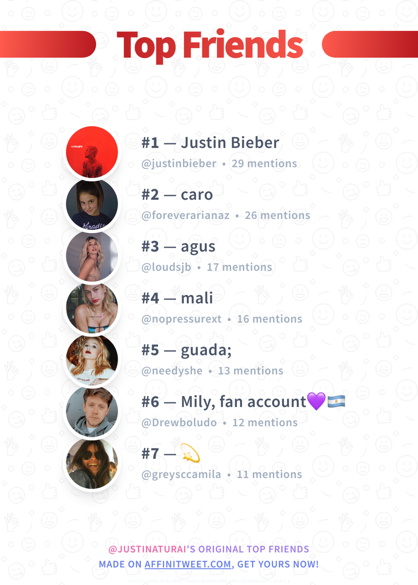 #Affinitweet Top Friends
🥇 justinbieber
🥈 foreverarianaz
🥉 loudsjb
🏅 nopressurext
🏅 needyshe
🏅 Drewboludo
🏅 greysccamila
via affinitweet.com/top-friends