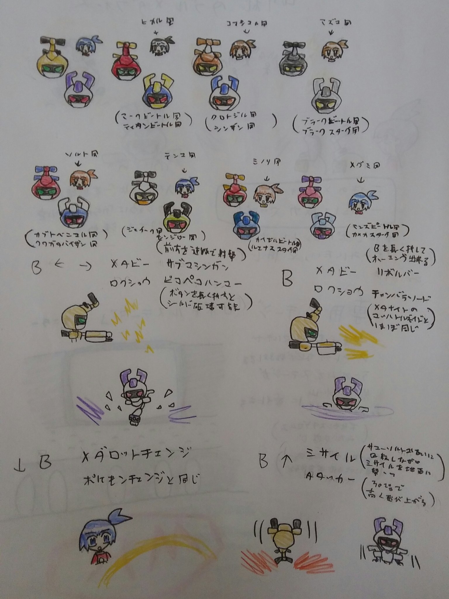 ピンクテイルモン Twitterissa メダロットがスマブラに参戦したら メタビー出してロクショウ出さないのはまずいかもしれないって事で ポケモントレーナーみたいに交代制に メタビーはロックマンより攻撃力は高いけど復帰力は低く ロクショウはメタナイトより攻撃力