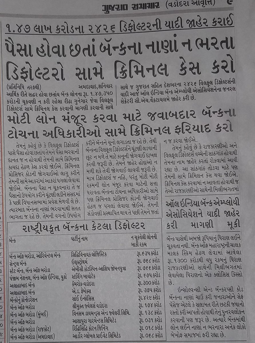ChandwaniUjwal's tweet photo. AIBEA's Press Release in Gujarat Samachar against Wilful Defaulters on 52nd Bank Nationalisation Day (19.07.2020).
#DefendNationalisation
#DefeatPrivatisation
#AIBEA_RIGHT_PATH https://t.co/NiJXaa4a2V