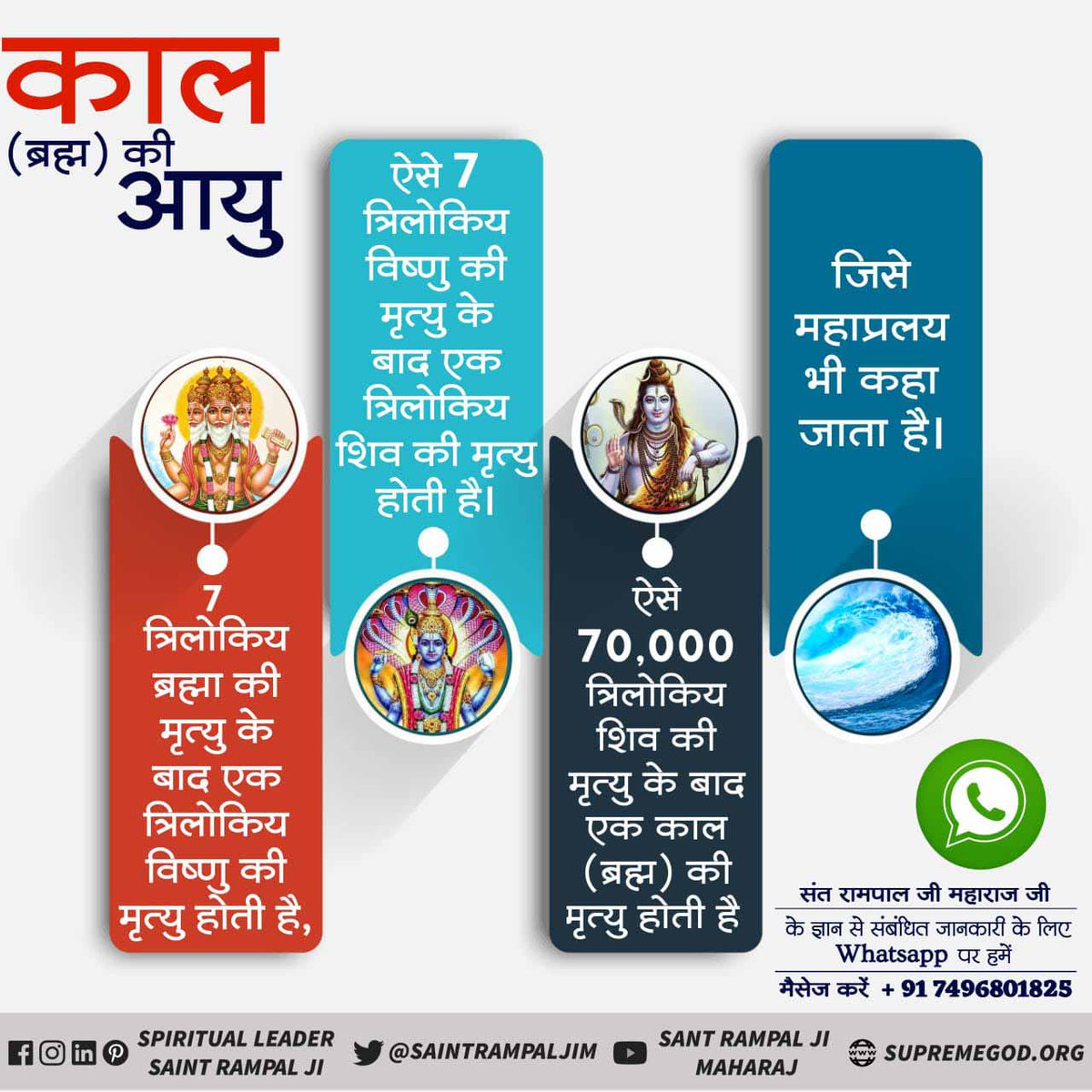 @अध्याय 8 के श्लोक 18-19 में वर्णन है कि सब प्राणी दिन के आरम्भ में अव्यक्त अर्थात् अदृश परब्रह्म से उत्पन्न होते हैं तथा रात्राी के समय उसी परब्रह्म अव्यक्त (अदृश) में ही लीन हो जाते हैं।
#MustKnow_RealAgeOfGods