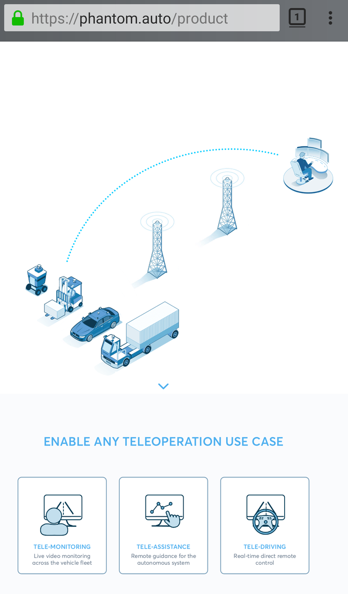 what's phantom auto, by the way? oh, you know, just a company that sells teleoperation technology to enable operators to drive autonomous vehicles. wonder how that's being used.  also notice the quote & how he flips it as some sort of "strategy" when media tells us otherwise