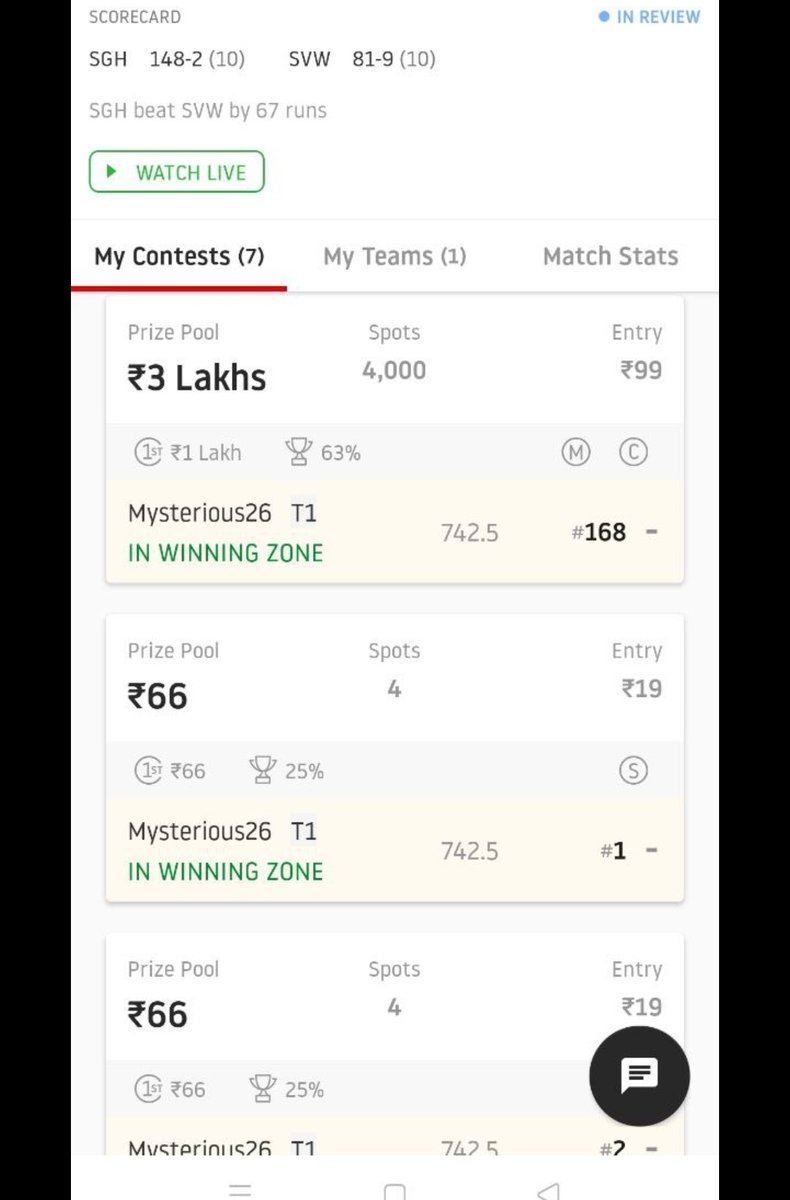 SUPERONEFANTASY's tweet photo. Terrific results and huge winnings on day 1 of ECS T10 Frankfurt.

Lot of appreciations from our users for providing a high quality teams 😊😊

More to follow.

Follow us on our telegram channel for further updates

#FCDvsSVW
#ECST10 https://t.co/YzUVVVIcYL