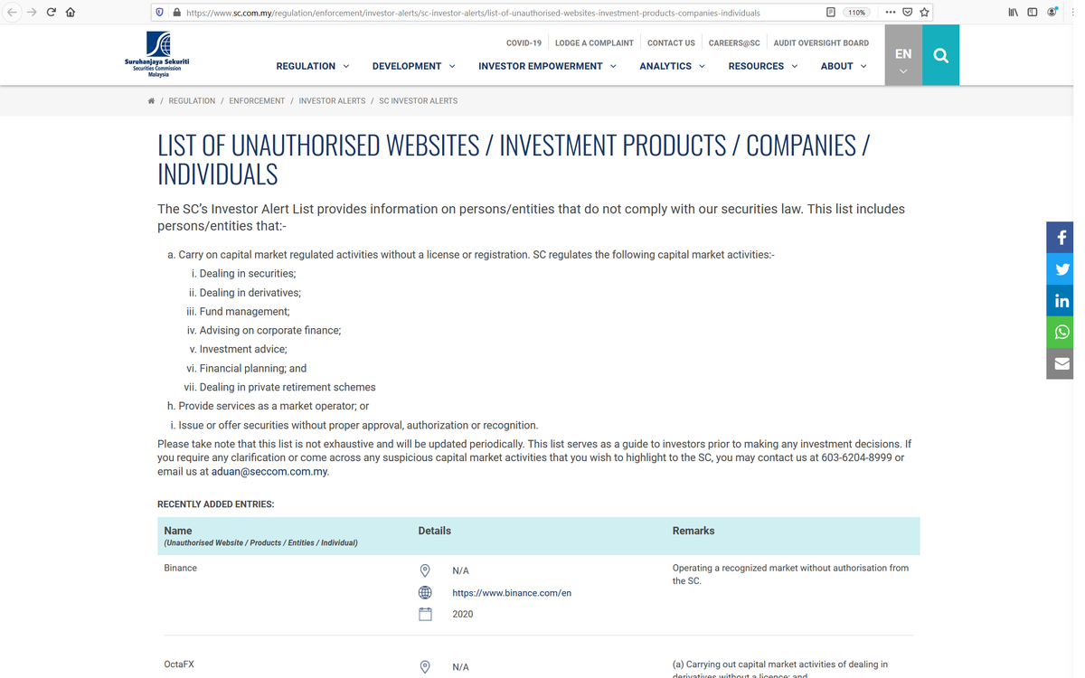 ExchangeMercury's tweet photo. In Malaysia unauthorized list of websites, guess who is the top of the list? Not some ponzi schemes or scam websites but...
Binance.
#Mercuryexchange #Merex #defi #ltc #tradeltc #xrp #tradexrp #cryptoexchange #blockchain #bitcoin #ethereum #crypto #tradecrypto #usdt https://t.co/3qHox6xoB3