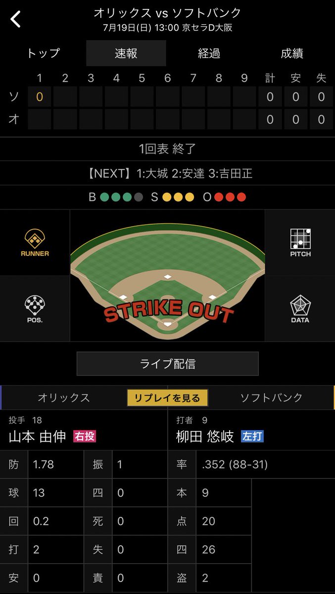 Thegame支配者