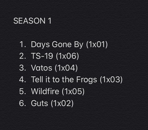 Just wrapped up Season 1  the nostalgia is real! Here’s my ranking of the episodes..... what’s your list?