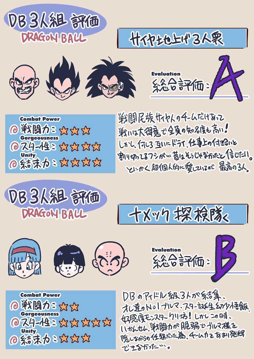 のり たま 地球まるごと超決戦のパンフの戦闘力表ぐらいガバガバ ざっくり謎の３人組評価まとめ ノートのrkgk 天井からの水が無事止まって安堵で描いてしまった 個々の能力よりも３人のチーム力を重視した超個人的な見解 超rkgkだからﾉﾝｸﾚｰﾑｵﾅｼｬｽ