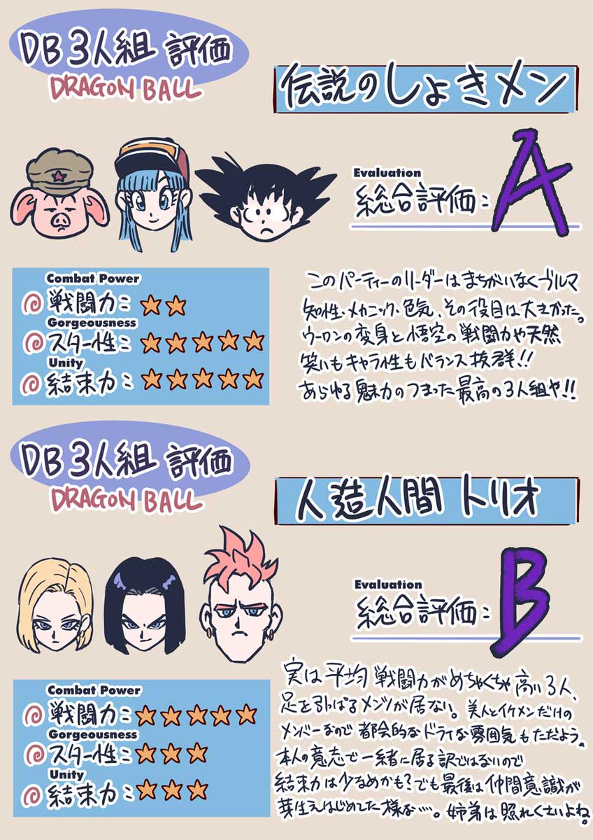 のり たま 地球まるごと超決戦のパンフの戦闘力表ぐらいガバガバ ざっくり謎の３人組評価まとめ ノートのrkgk 天井からの水が無事止まって安堵で描いてしまった 個々の能力よりも３人のチーム力を重視した超個人的な見解 超rkgkだからﾉﾝｸﾚｰﾑｵﾅｼｬｽ