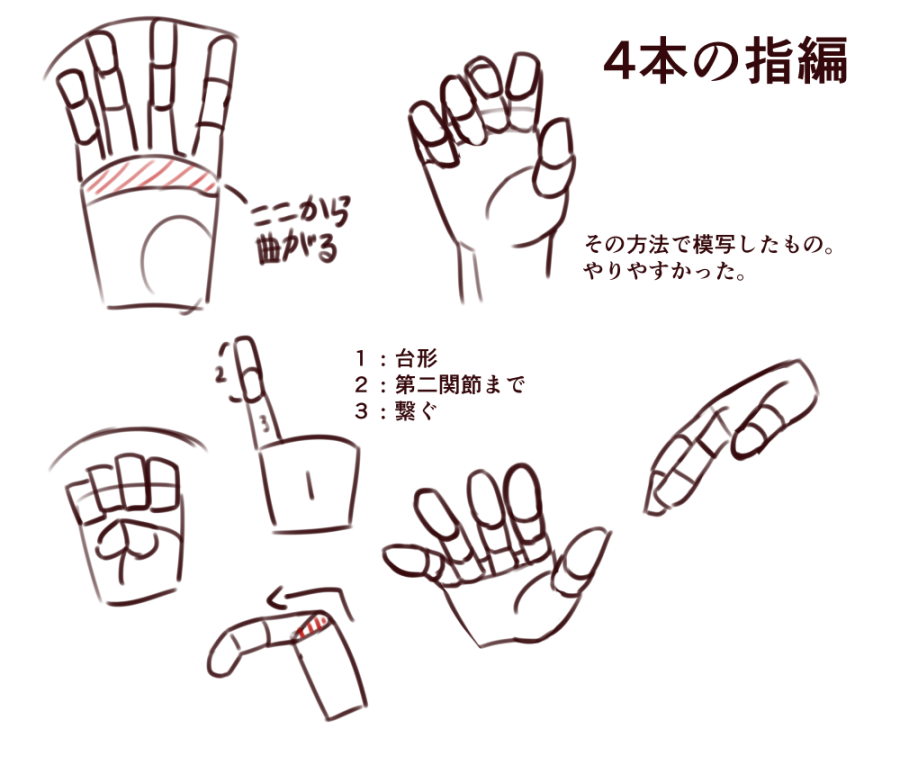 ゲーム人間 課題の発見があったので ここで区切ろうかなと思います 自分の描きやすい手の描き方があったという事が嬉しいです 2巡目も頑張っていきます ゲーム人間 課題の発見があったので ここで区切ろうかなと思います 自分の描きやすい手の描き方があったという事が嬉しいです 2巡目も頑張っていきます