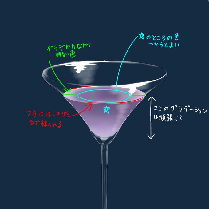 描き方講座のtwitterイラスト検索結果 古い順