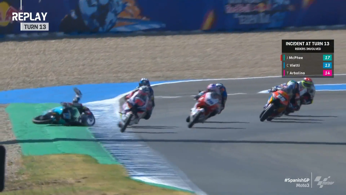 MotoGP's tweet photo. Metres from the finish! 😲

Contact at the last corner with Celestino Vietti and @TonyArbolino saw @johnmcp17 crash within sight of the flag! 💢

#Moto3 | #SpanishGP 🇪🇸 https://t.co/ADE1nOqX9i