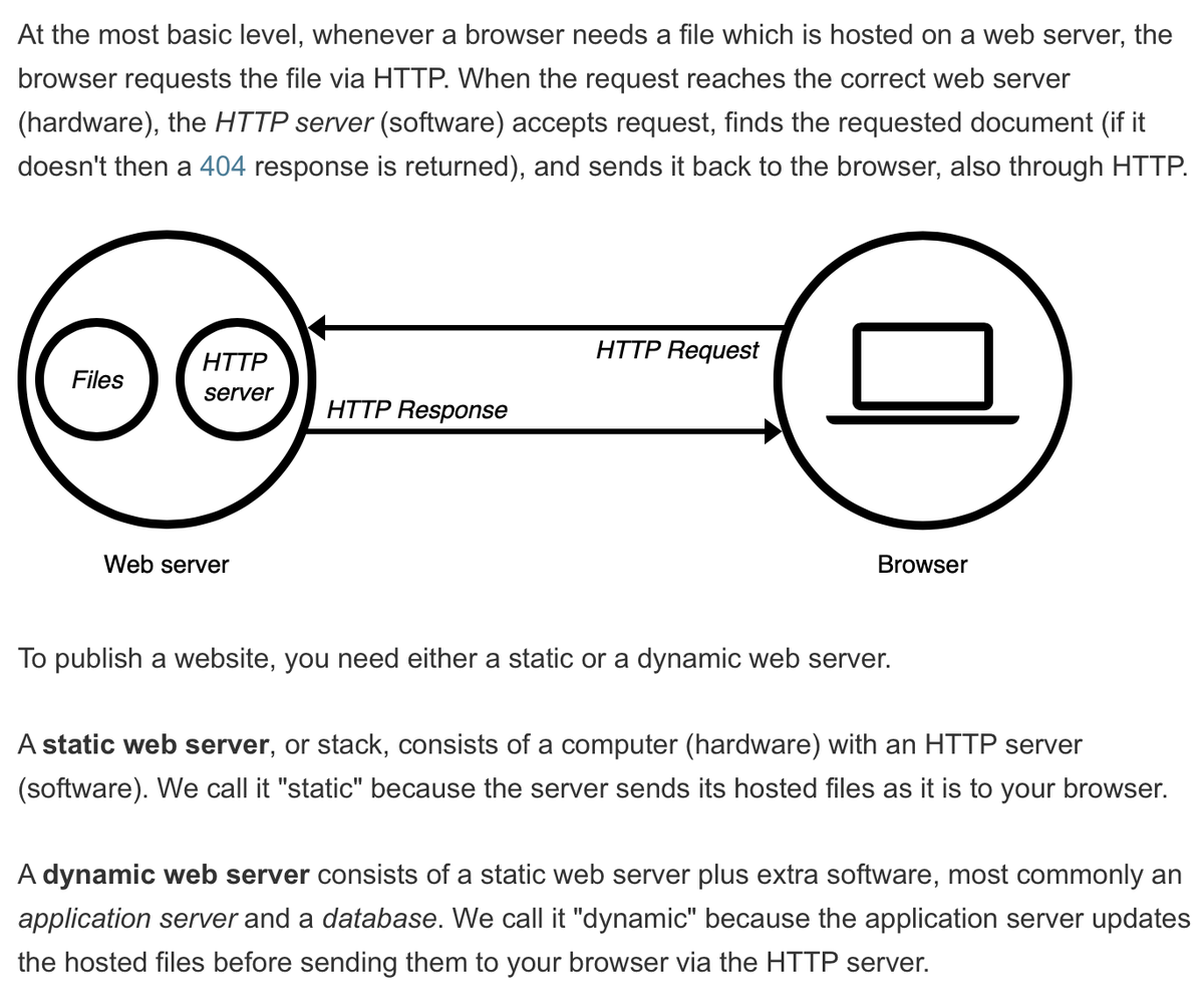 JulianFrancoR's tweet photo. #webserver #appserver

https://t.co/gSvVuPL4NE https://t.co/astGd3fIlD
