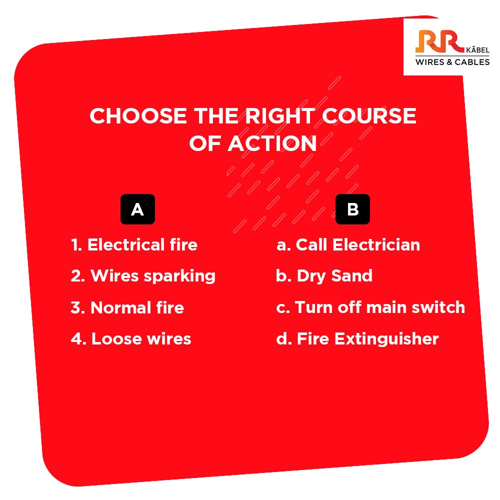 Rr Kabel The Right Action Taken At The Right Time Can Save Lives Let S See How Informed You Are When It Comes To Monsoon Safety Answer In The Comments Below