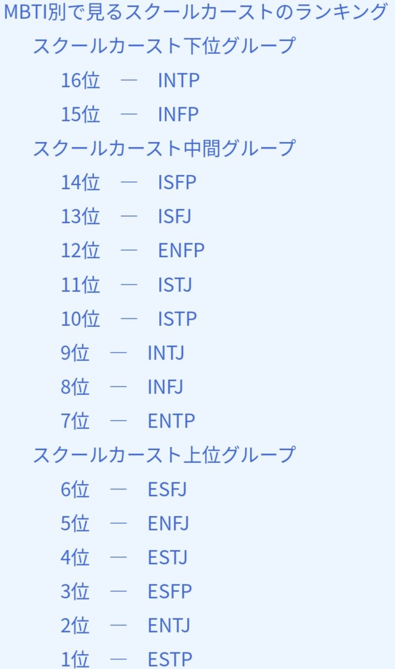 Twitter 上的 S Mbti スクールカースト T Co Fvws1flhrv Twitter
