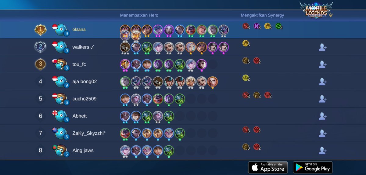 Rian Rifki Saputra (@rianrifsa) on Twitter photo 