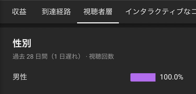 ギヤウキ 高橋尚子のマラソンしようよ Part1 Part2 Part3の男女比率 ギヤウキ 高橋尚子のマラソンしようよ Part1 Part2 Part3の男女比率