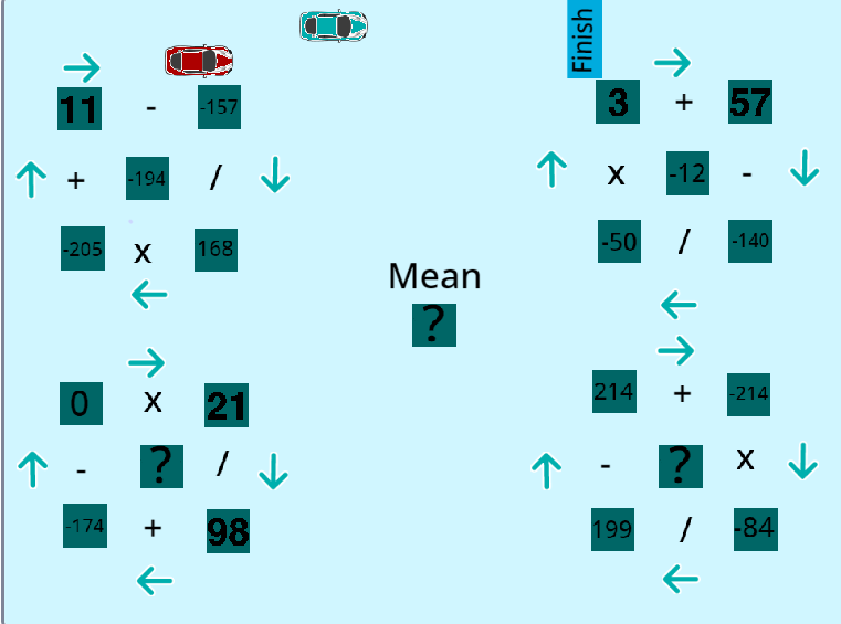 learnmathwithf's tweet image. #Integers - #MixedOperations - #mean
learnmathwithfun.com/games/integers…