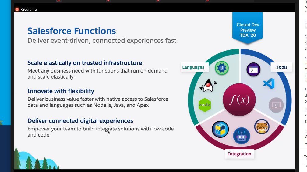 A short and trimmed notes on TDX20 by
@Vijayawada_SFDC @adityanaag @trailhead
#TDX20
#Salesforce
@Sesha__
@sureshchundi
 @bchinna032
#TrailblazerCommunity #Salesforce
#TrailblazingTogether