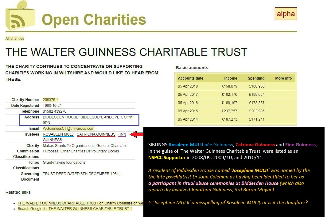 NSPCC - The National Society for the Prevention of Cruelty to Children➋➍ Catriona & Finn Guinness & Ms MuljiTheir Walter Guinness Charitable Trust at Biddesden House has been named a Supporter of the NSPCCThe Guinnesses at Biddesden House have been accused of ritual abuse