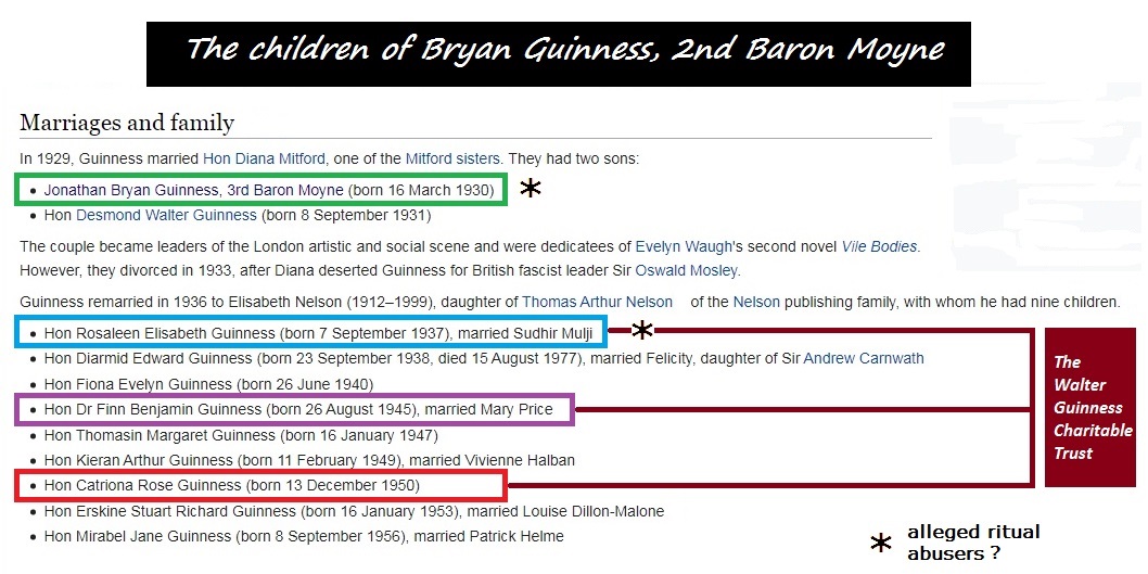 NSPCC - The National Society for the Prevention of Cruelty to Children➋➍ Catriona & Finn Guinness & Ms MuljiTheir Walter Guinness Charitable Trust at Biddesden House has been named a Supporter of the NSPCCThe Guinnesses at Biddesden House have been accused of ritual abuse