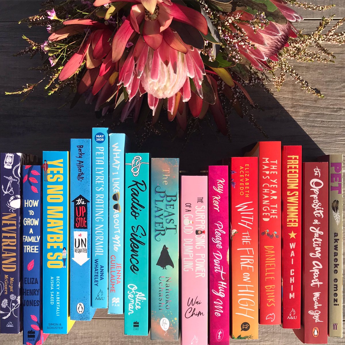 theyacircleADL's tweet photo. What is your favourite read of 2020 so far? https://t.co/pXoUIZTFSv