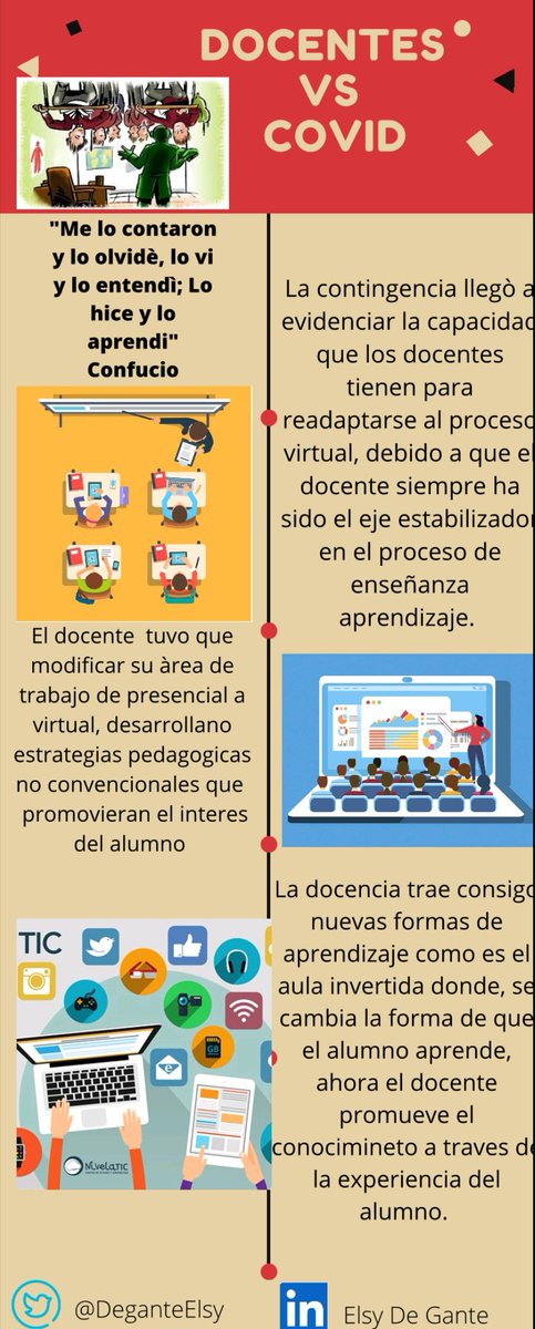 GanteElsy's tweet photo. Hoy en día la pandemia incita a ser un docente innovador crear nuevas estrategias de cambio para lograr que el alumno cree su propio conocimiento, el aula invertida hace que el alumno cree, construya, analicé generando sus proyectos #docentesdisruptores #ubj https://t.co/JYLHpYRw2f