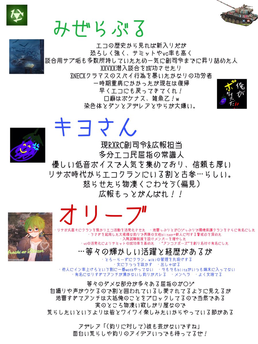 RXRC_official's tweet photo. 『独断と偏見で語るＲＸＲＣメンバー紹介』

執筆:嵐のblitzer織部
個性豊かなメンバーを画像で紹介してみました
よければ♡、RTよろしくお願いします♻️

#wotb #wotblitz
#RXRC #RNRP
#ECO戦車道　#真面目にやるわけねえだろバーーカwwww https://t.co/P3gTAcqfhz