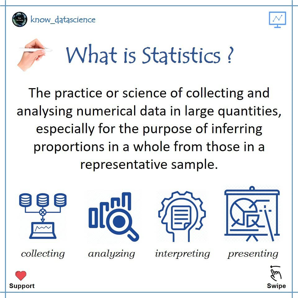 Know Data Science tweet media