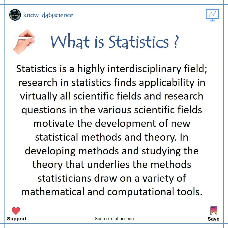 Know Data Science tweet media