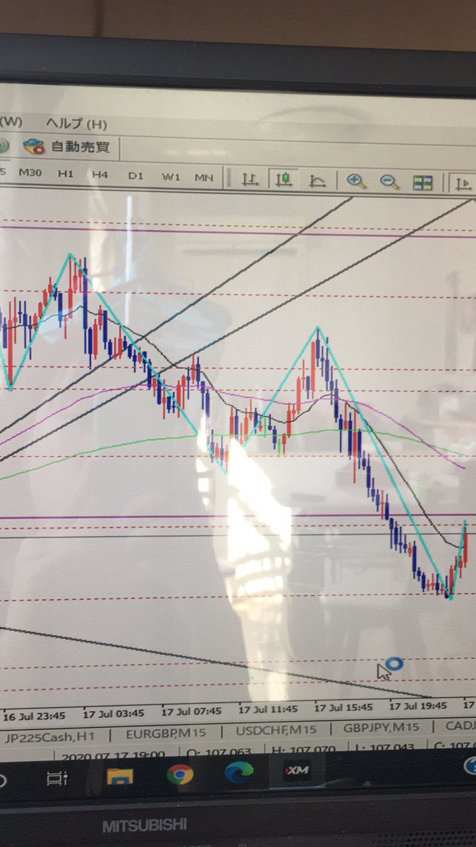 maimfm's tweet photo. 一昨日のドル円
考え方は合ってたんだよ下方向で。でもリスクリワード間違えてた(u_u)ダウ理論無視してたからダウ理論どうり買ってれば合ってた。明日から15分スキャルピング に戻します。。 https://t.co/1bhj1u4iii
