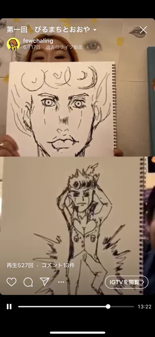 NYのゴリゴリのストリートアーティストの友人に「nice  paint」と言わせた、自称絵描きたちが記憶力だけで描いたジョルノ・ジョバァーナがこちらです。
背徳感でいっぱい。
(クレームもいっぱい。) 