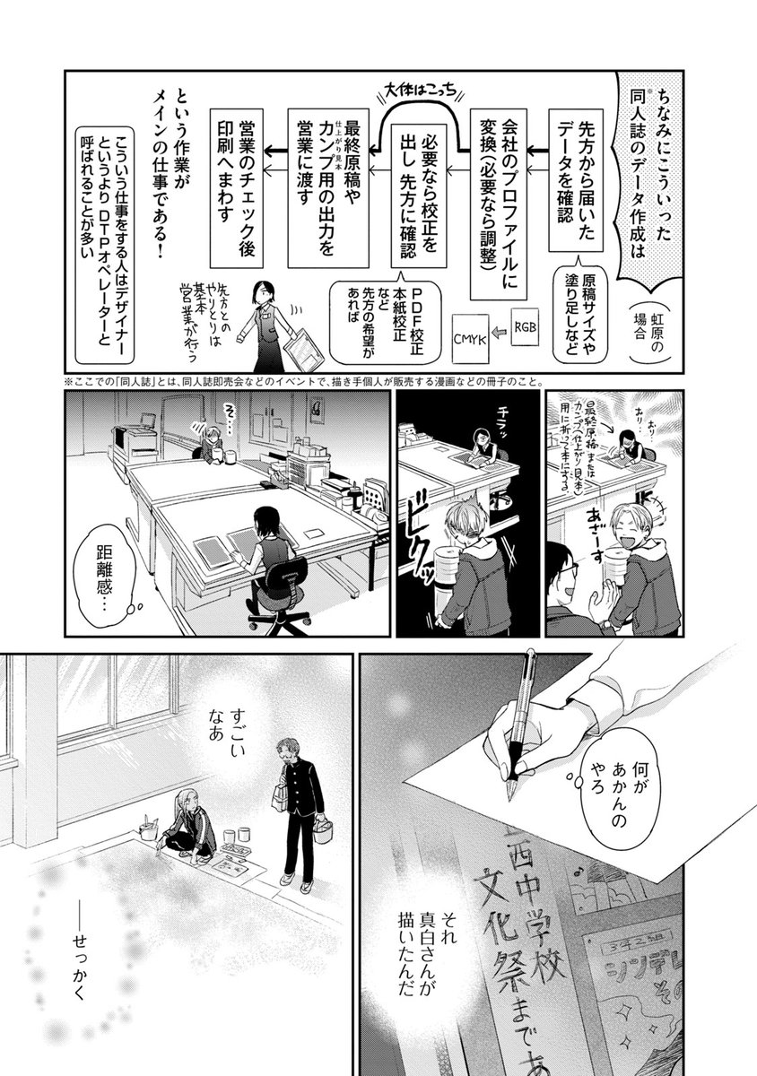 元ヤン女が印刷会社に就職しててんやわんやする話。(2/11) 