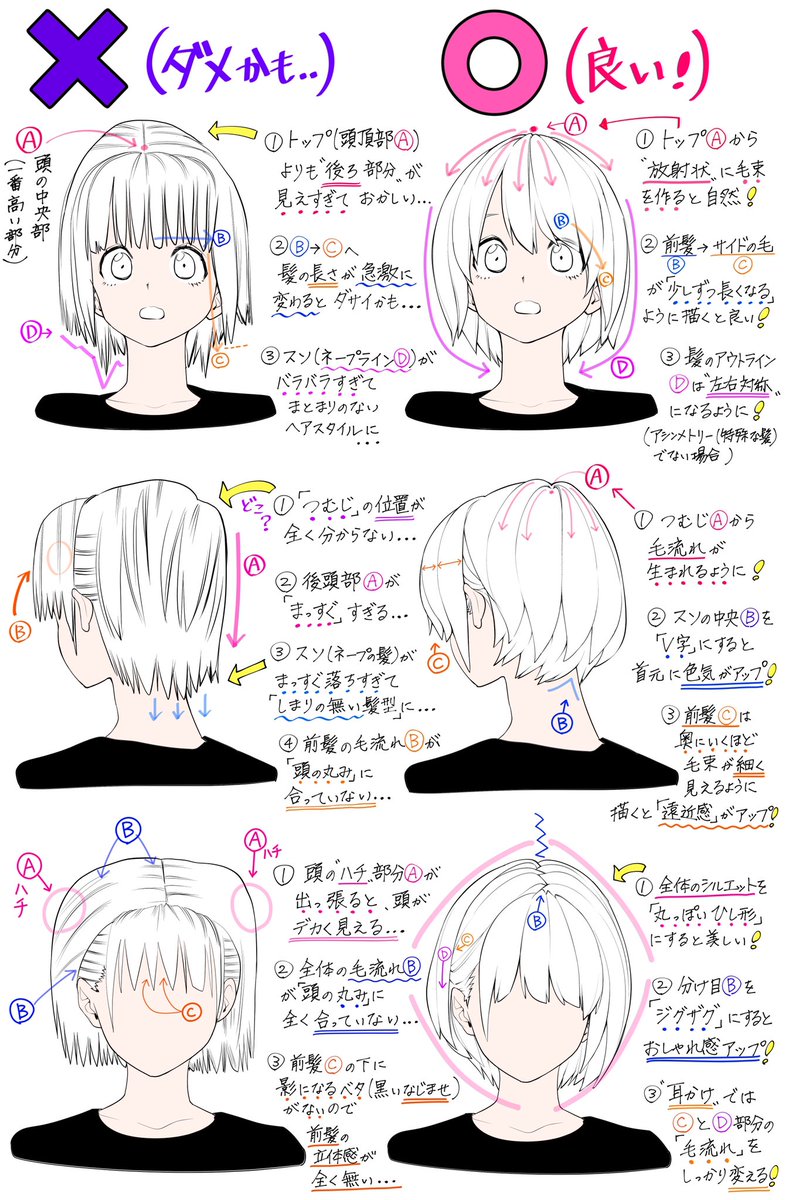 吉村拓也 イラスト講座 Twitter પર ショートヘアの描き方 女の子の髪型が上達するための ダメかも と 良いかも