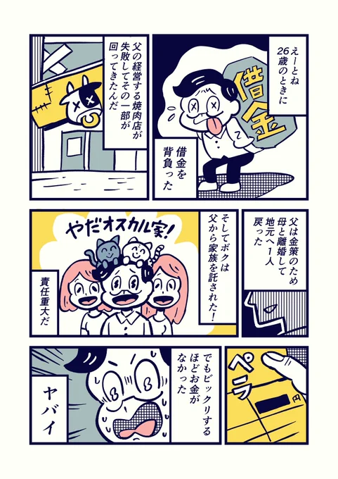 ボクがゆるい絵を描くのは、それが本当のボクだから。周りにあまり話せてなかった過去のことをマンガにしてみました。
#コルクラボマンガ専科 