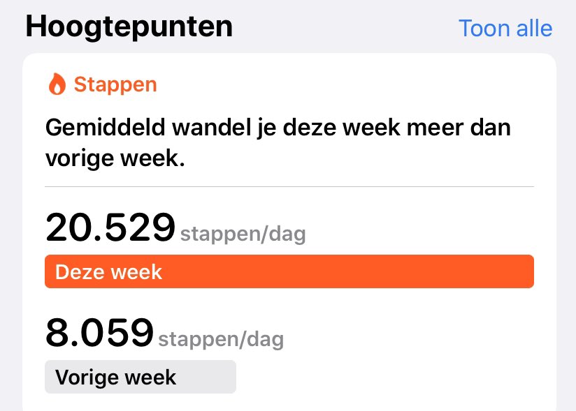 Niet alleen koeien hebben stappentellers...Vorige week met vrouw en dochters nog een redelijk actieve vakantie gehad, dacht ik...Deze week was mijn broer op vakantie en heb ik de vakantiecalorieën er wel weer af gelopen op de boerderij..!🍺🥩😎 #fitness #vitaalplatteland