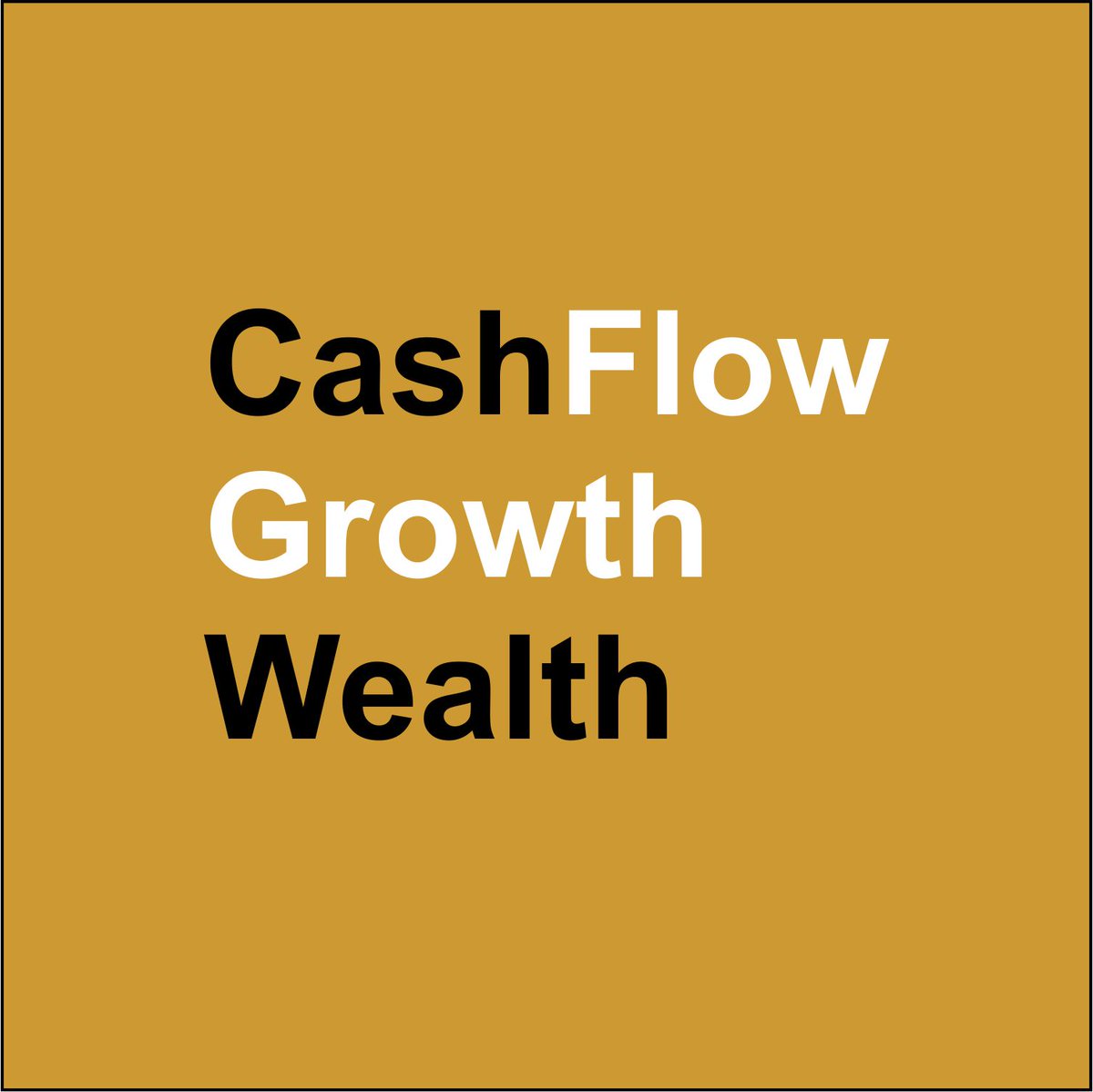 CapExGrowth's tweet image. Not Selling: Capex Branding...www.capexgrowth.co.za