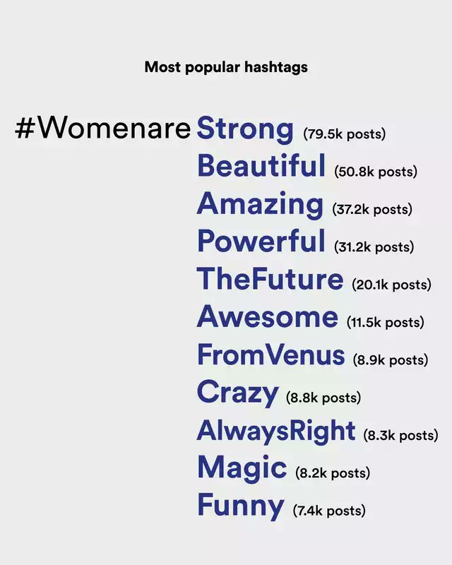 TakedownMRAs's tweet photo. Hate to be fired from my job for posting #MenAreStrong https://t.co/3AweuXv32C