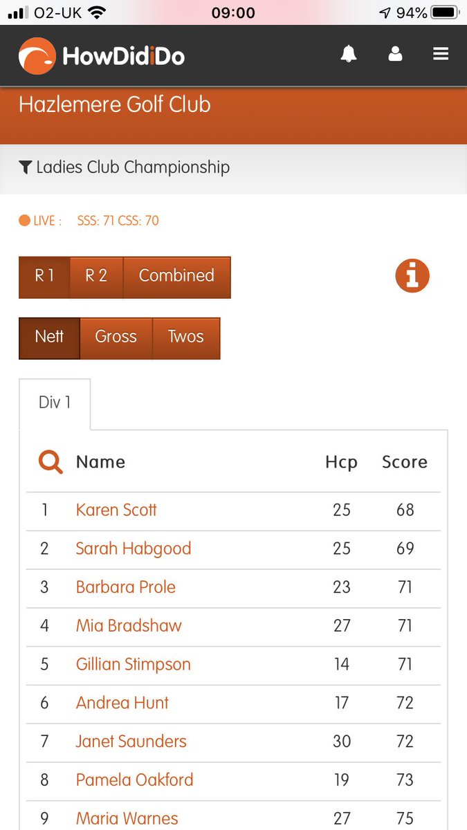 Scobbert's tweet photo. Day 2 (Round 2) @HazlemereGolf #ClubChampionships and the Ladies are all away with an early bird start - #weather hopefully clearing @bbcweather #PlayWell #Golf some sneaky #pinpositions today sorry from me and @gavcousinsgolf @linksbookgolf @HowDidiDo #Chilterns #AONB https://t.co/82hS6PPeLA