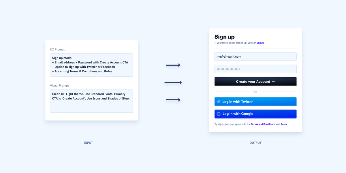 3. PRD to MockupsInput a PRD / writeup of the functionality of the app, and the tool outputs a Figma mockup.You could add:– Inspiration Websites– Visual Prompts– UI Components– CTA weights