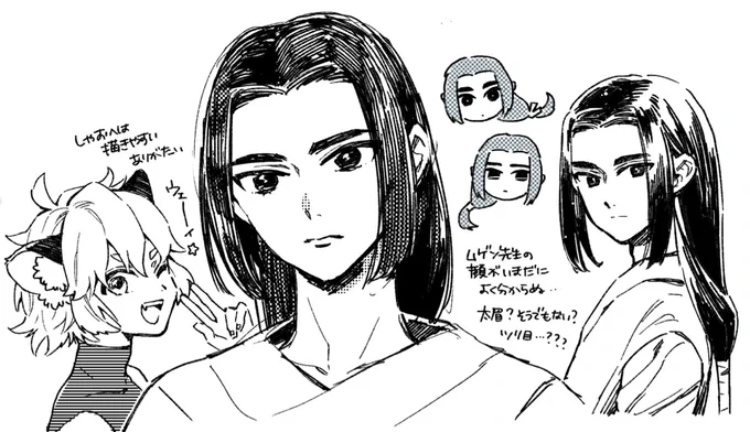 顔の絵です 
