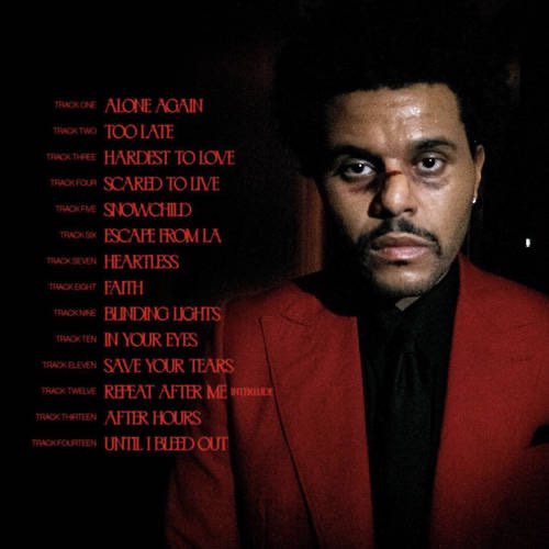 top 3 from after hours by the weeknd