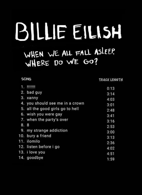 top 3 from when we all fall asleep, where do we go? by billie eilish
