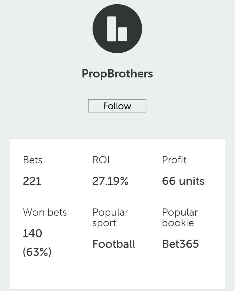 propbrothers's tweet photo. Now taking inquiries for the second period of the private group. DM @propbrothers for info. https://t.co/yVfttUGHJc