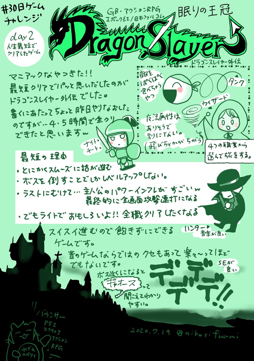 O Xrhsths にぼし Sto Twitter にぼしのおえかき日記 30日ゲームチャレンジ Day2 人生最短でクリアしたゲーム ドラゴンスレイヤー外伝 眠りの王冠 雑魚を倒す必要がほぼなく サクサク進むので短い時間でクリアできます 中盤から強くてニューゲーム状態になるゲーム
