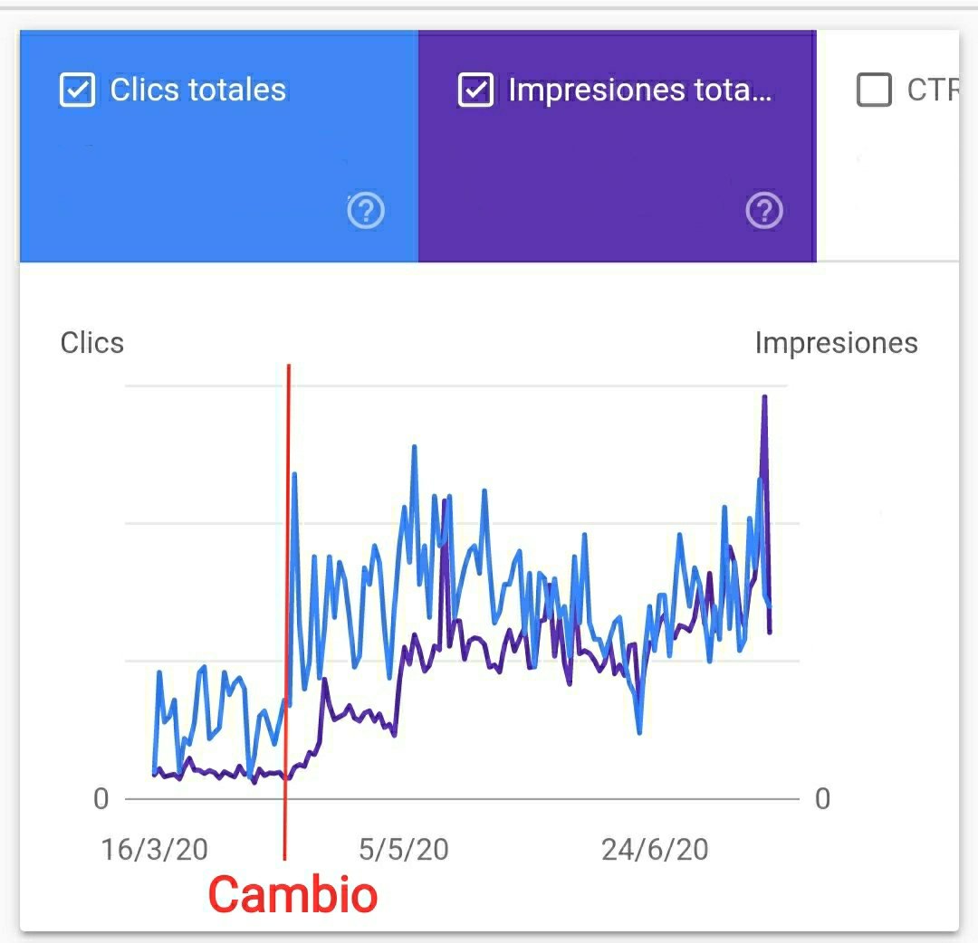 Cuando la migración de un CMS en ecommerce se hace bien <a href="/eljaviel/">el señol javiel 🇵🇹🇪🇸🇬🇷🇺🇦🇮🇷🇻🇪</a> <a href="/farm_vizcaino/">farmacia vizcaíno</a>