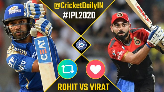 CricketDailyIN's tweet photo. #IPLbattle 

Between Most Successful #IPL Captain 🔵and the one who is yet to Win his First #IPLT20 🔴

It's #TeamIndia's Captain vs Vise Captain 🧐 

Its #ViratKolhi vs #RohitSharma

What do you Think who is Going to perform well in #IPL2020? 

Its #RCB vs #MI Captains https://t.co/Y332gLavqc