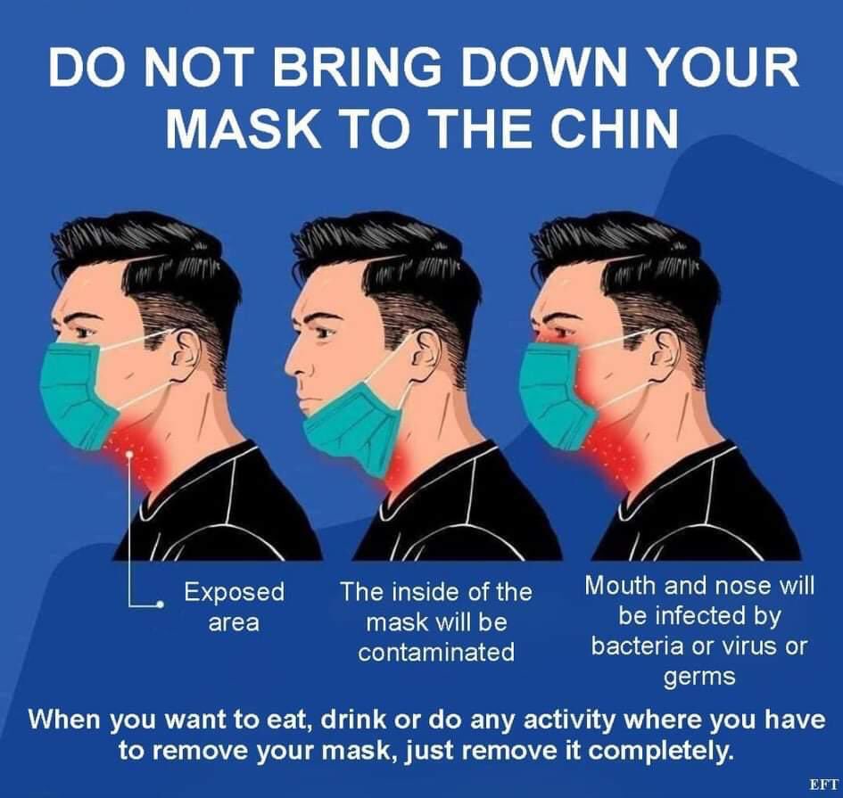 All of us know that wearing masks is very important as it keeps virus out by preventing it from entering your mouth or nose. But one should never slide down the mask as there is a good chance that virus stuck on your neck area may come in contact with the inner part of your mask