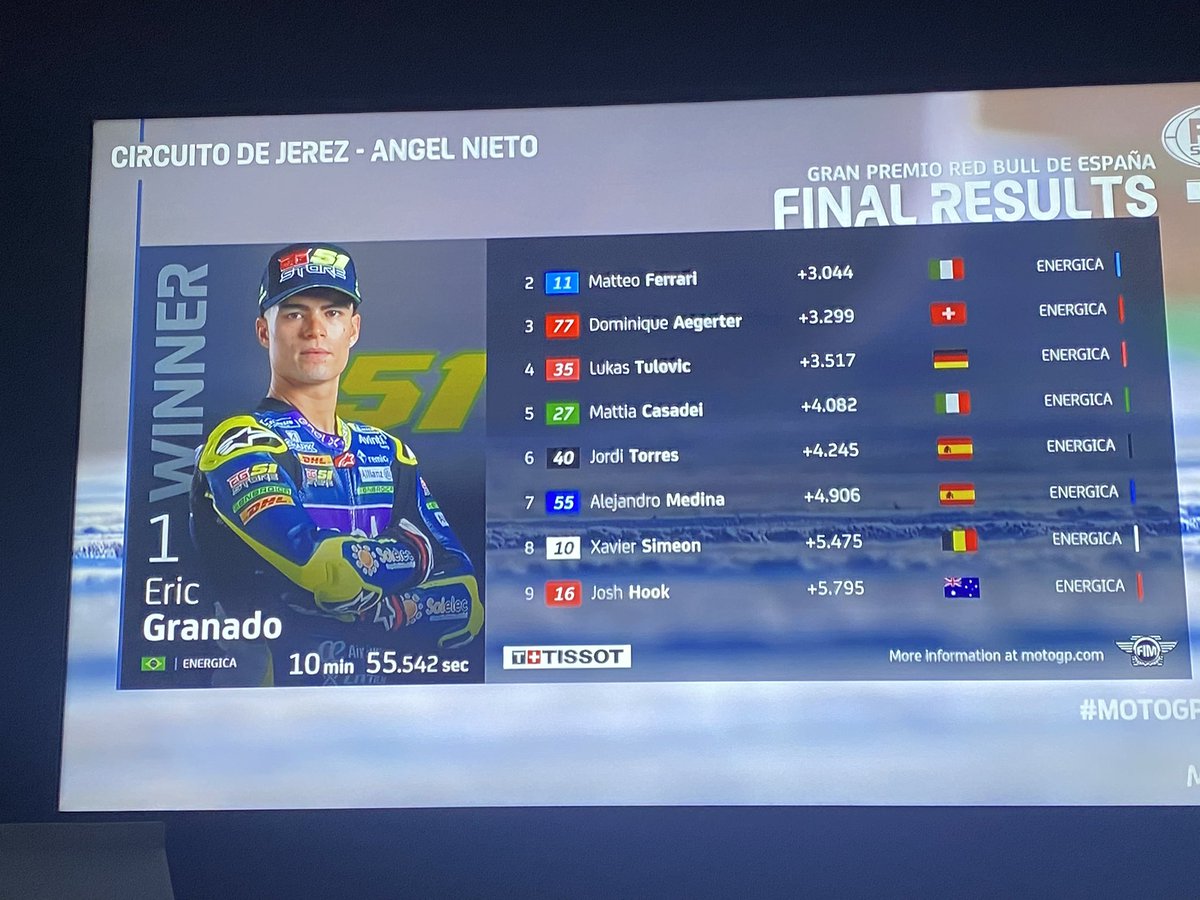 ThiOkuda's tweet photo. @MotoGP Vamos Eric!!!!!! 🇧🇷✊🏻✊🏻✊🏻✊🏻 @ericgranado você é foda!!! Pintou o campeão! Pole + P1!!! Aqui é Brasil!!! https://t.co/y31LD68MJh