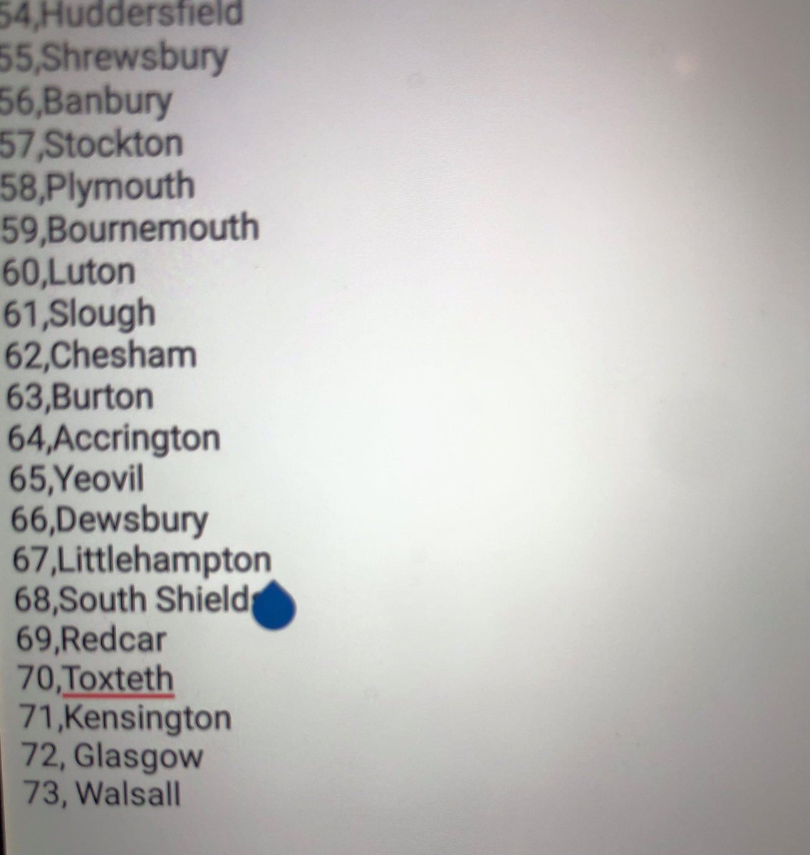 attached is a list of other towns and cities #Moslemgrooming gangs have operated 
Labour Party destroyed the minutes of meetings where rape gangs were discussed. On 11/9/14 #Rotherhamcouncil held a meeting to discuss Jay Report and agreed to deny everything.