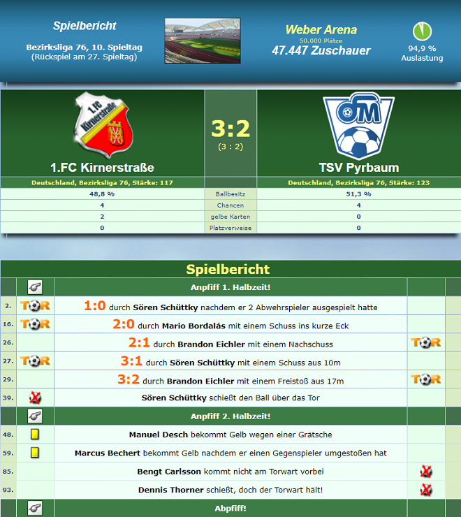 GermanChris74's tweet photo. Wir können das Spitzenspiel im #OFM für uns entscheiden und erobern uns somit die Tabellenführung zurück. 
#OnlineFussballManager #ClassicServer #Browsergame https://t.co/DL4TImsDxl